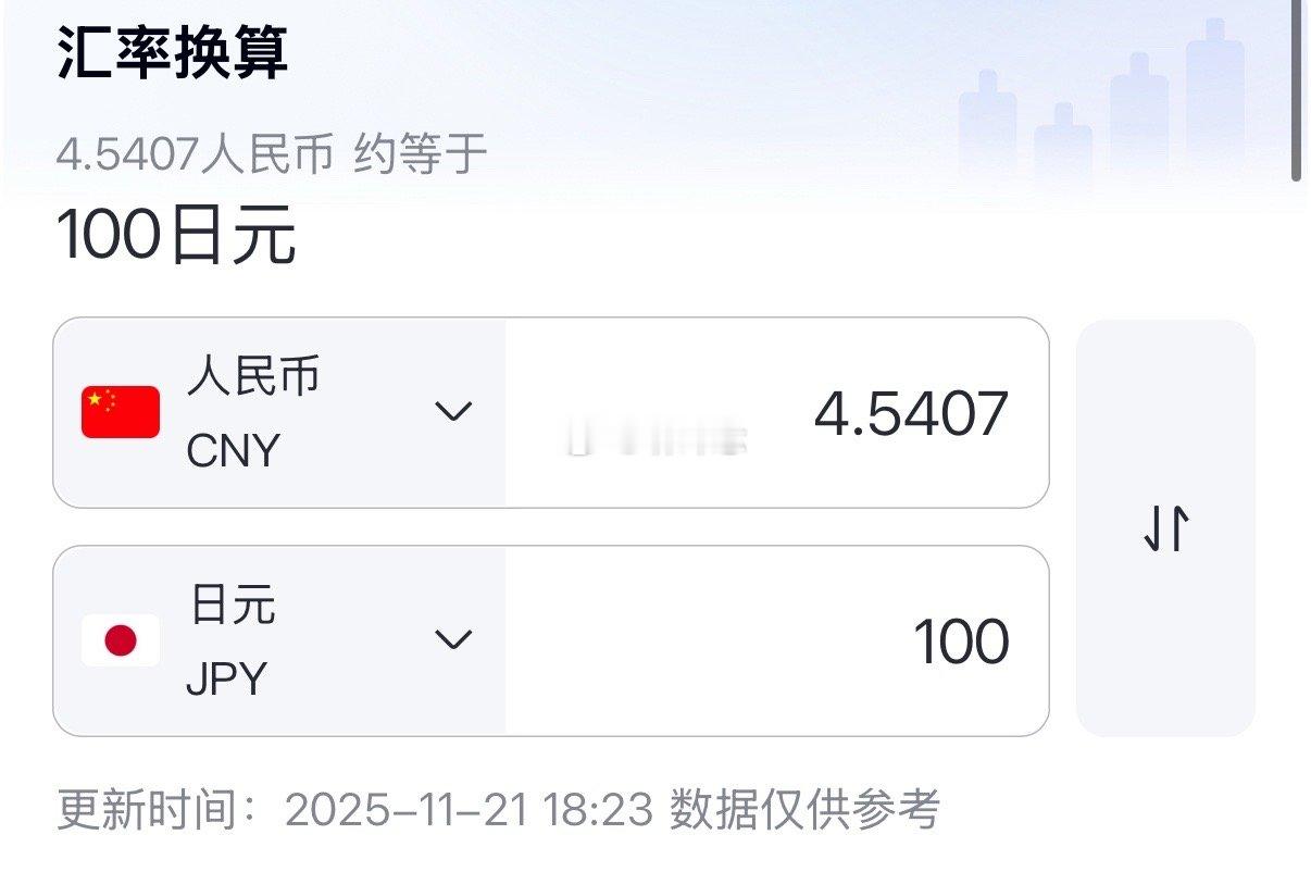 日元崩的好快我靠好多年没见到45了现在切煤赚死了再降点