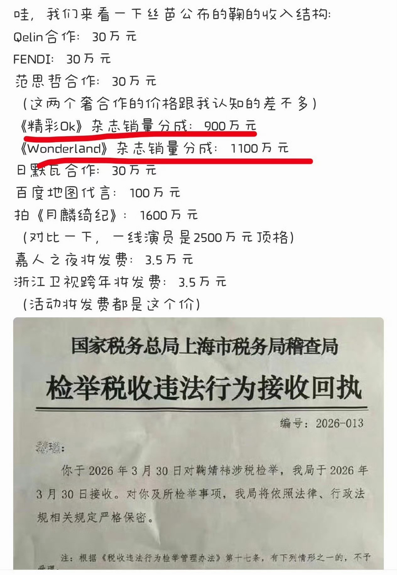 这个是真的吗，内鱼的钱还是太好赚了，一本杂志分成能有1000多w那那些男艺人…