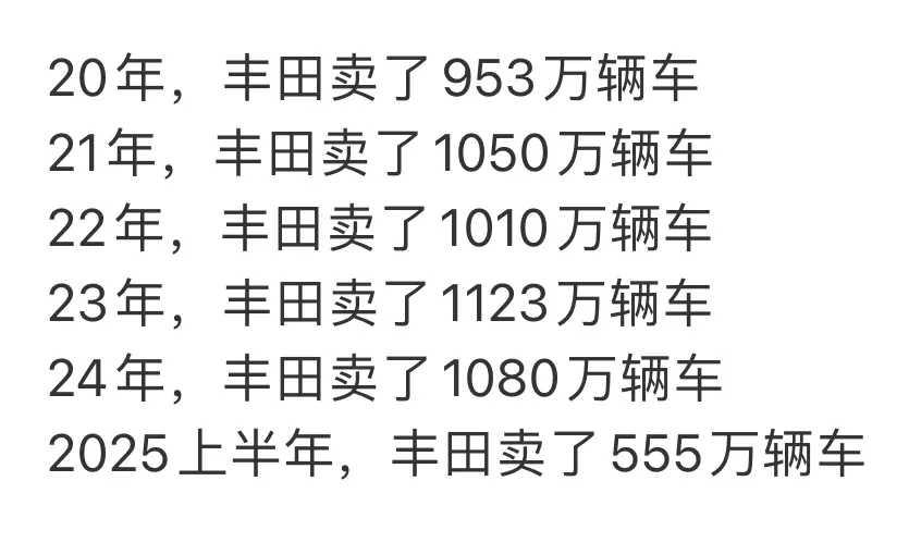 看到“丰田：无敌是多么寂寞”，感觉这文案自带一种霸气。丰田在汽车界确实有两把刷子