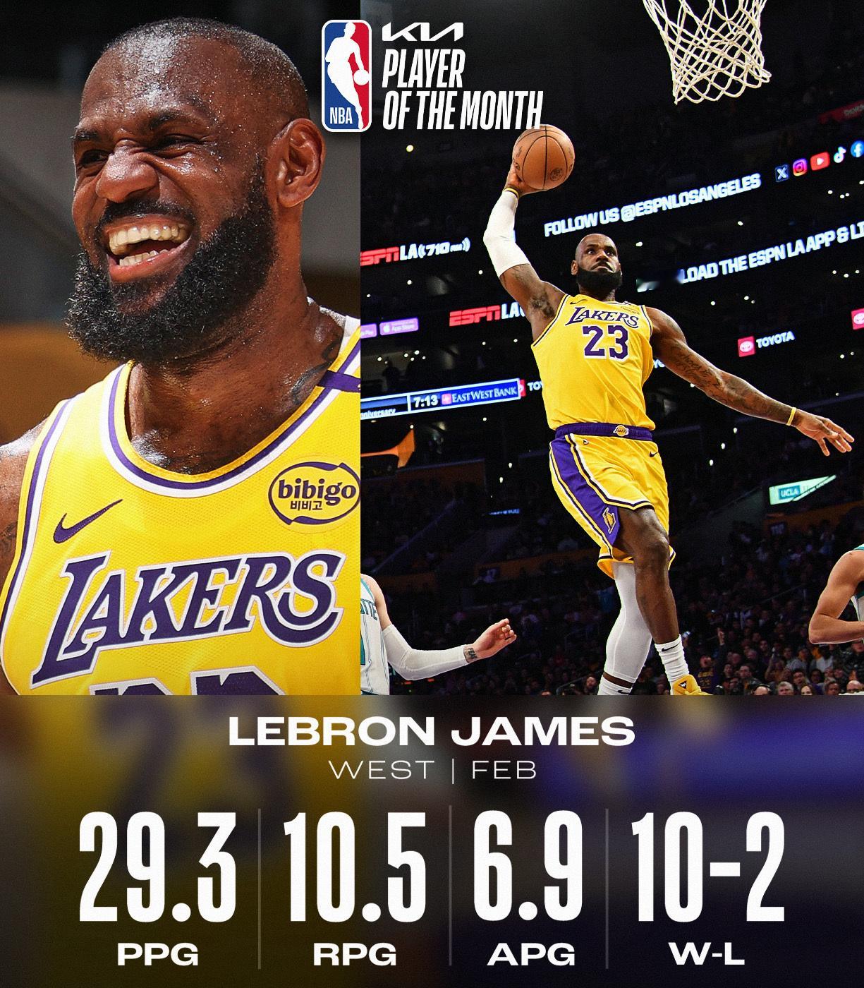 去年二月，詹姆斯率队打出10胜2负，自己获得西部月最佳球员。今年二月，41岁詹姆