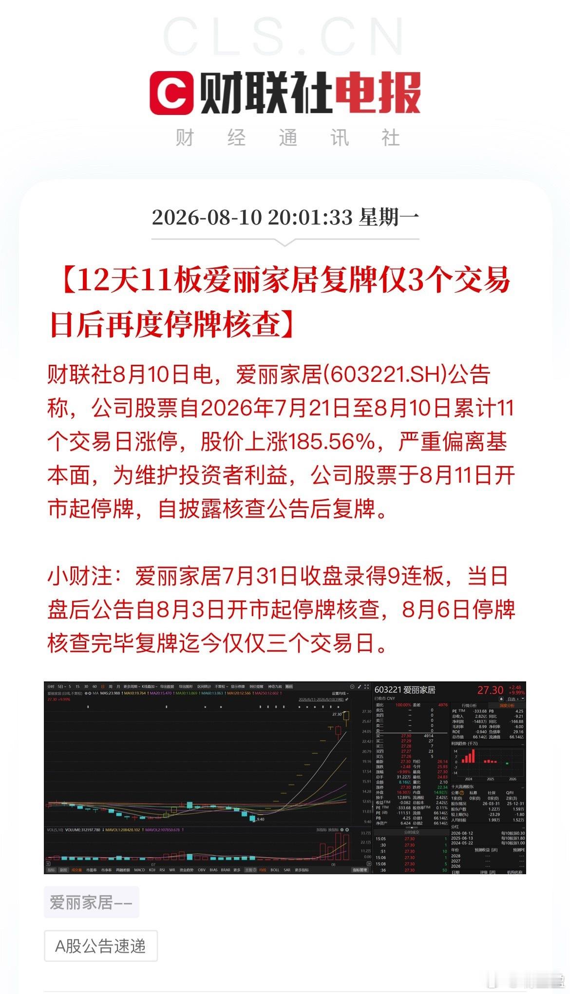 二次关进小黑屋！妖股爱丽家居再度停牌，短线炒作要降温了