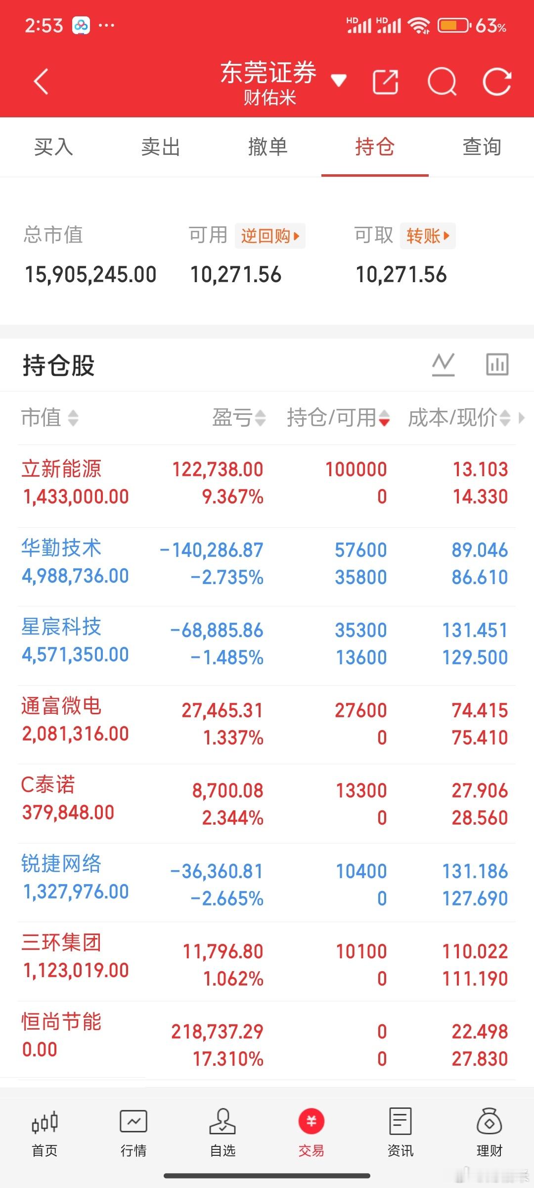 目测八月大家都要翻倍，不信就点赞评论178试试。