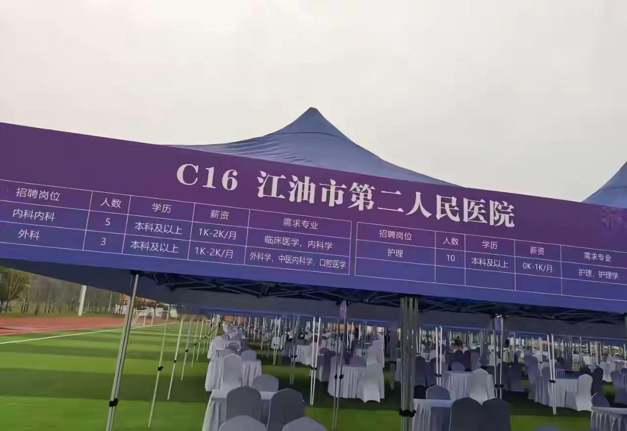 江油市第二人民医院凭借一则离谱的招聘广告火爆全网！负面知名度蹭蹭蹭地往上涨！在