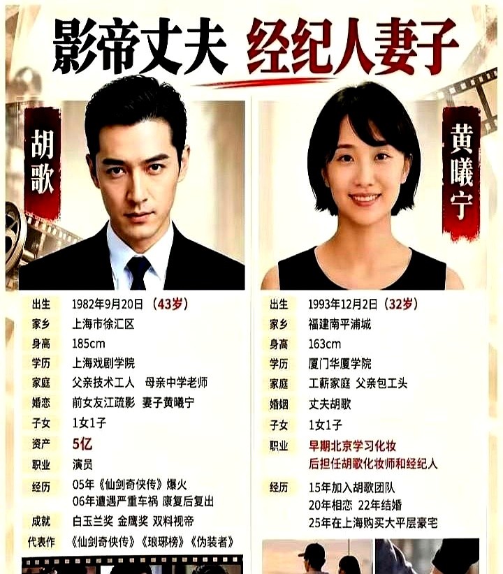 全网都盯着黄曦宁的照片问，凭什么她能嫁给胡歌？凭她在胡歌脸最肿、脾气最躁的时候，递了整整七年温水。大