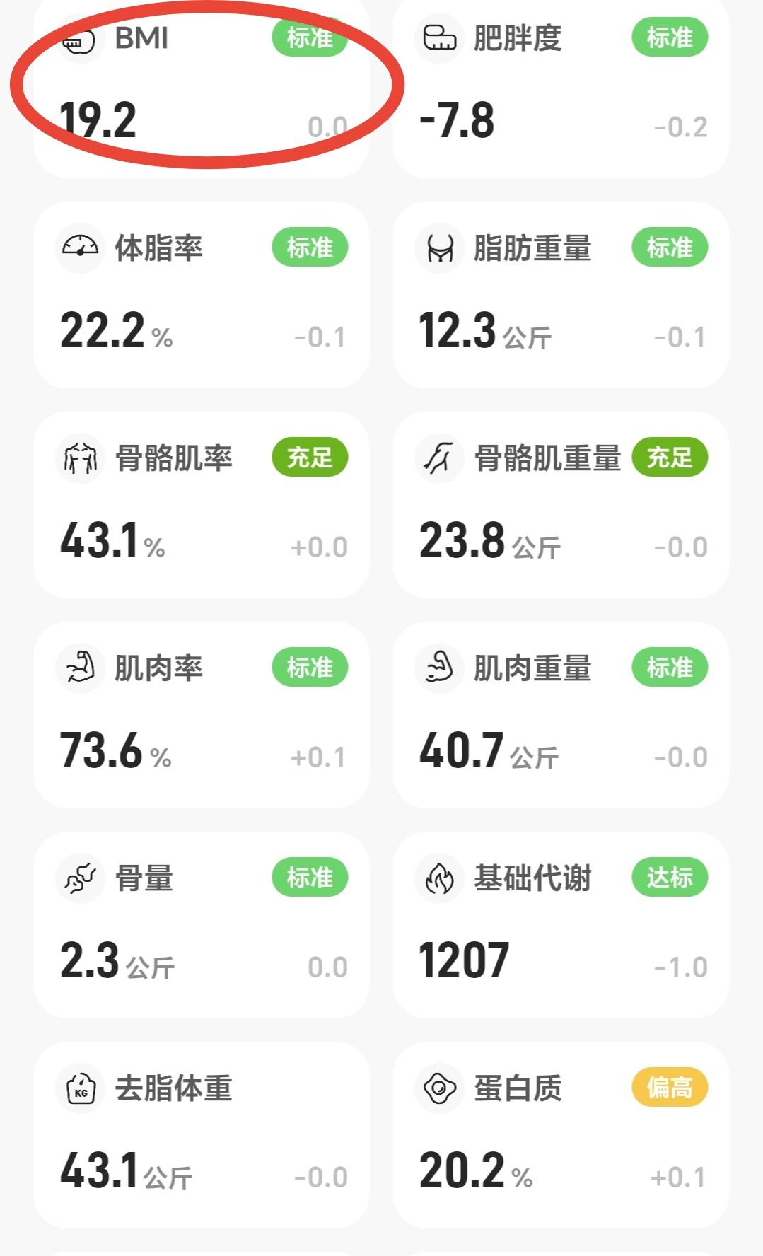 确诊糖尿病这几个月，我像走钢丝——主食从四两米饭砍到二两杂粮饭，血糖倒是乖了，餐