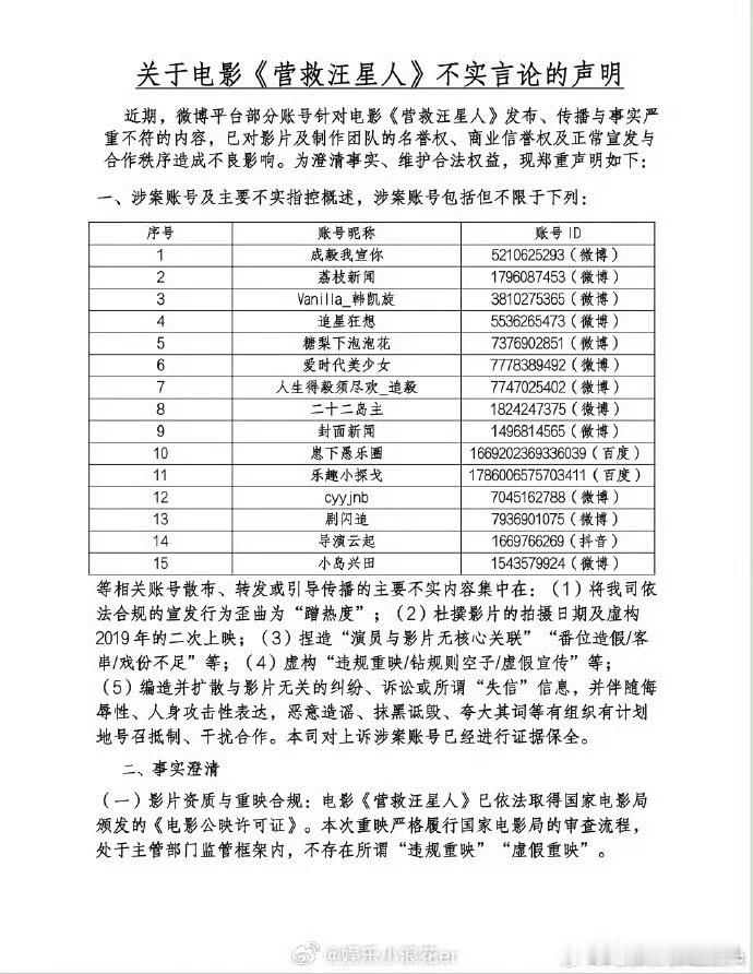 这不比电影好看。