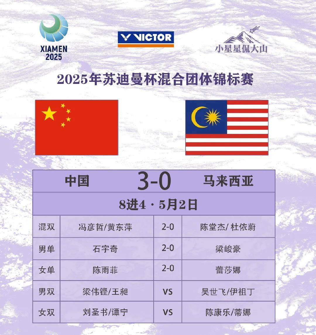 我们可以来猜猜明天中日的排兵布阵了[笑着哭]！刚刚，国羽3-0横扫马来西亚！晋级