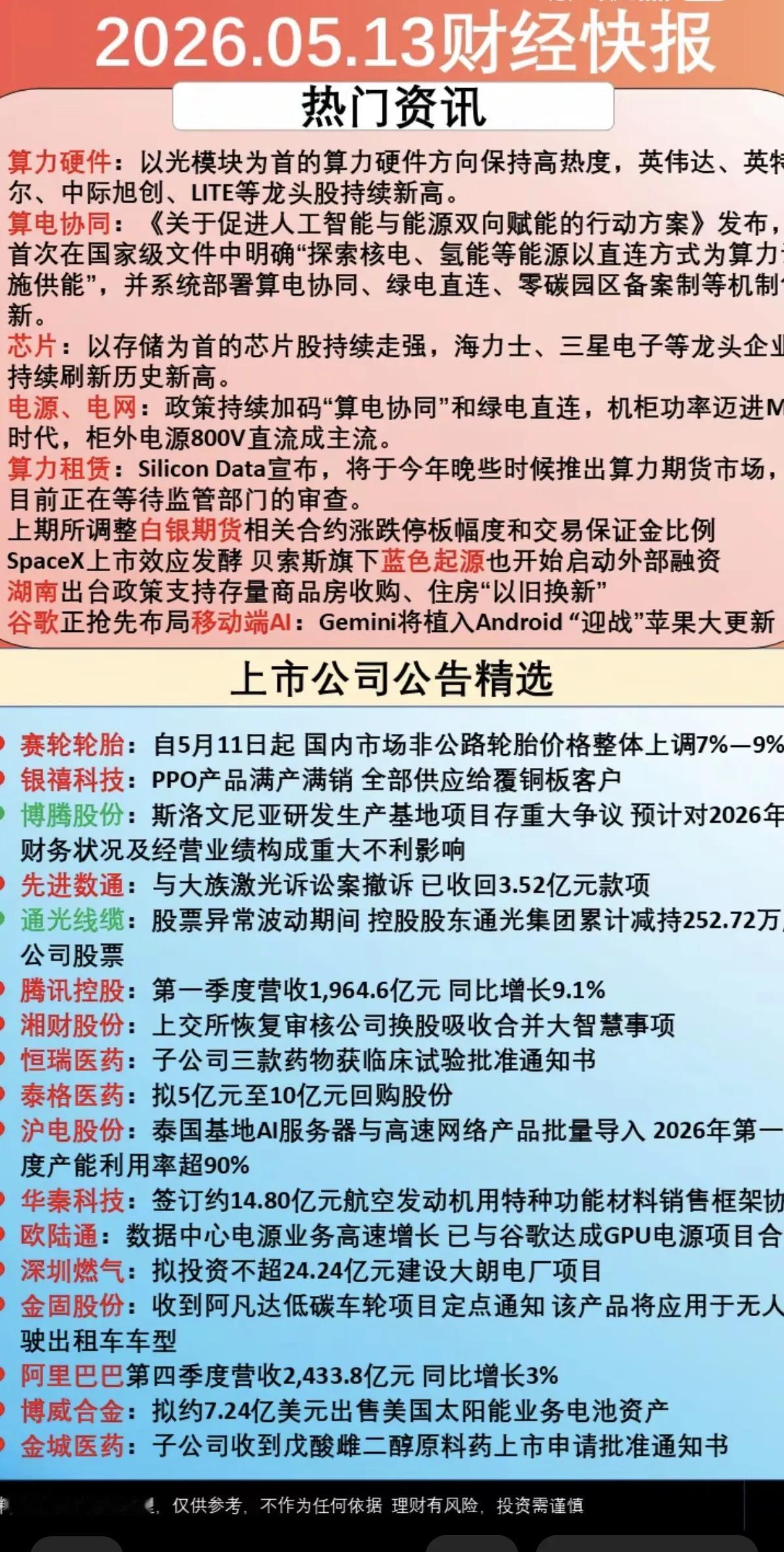 5.13财经早报！算力、算电协同多线催化，这些方向要重点看5月13日财经热