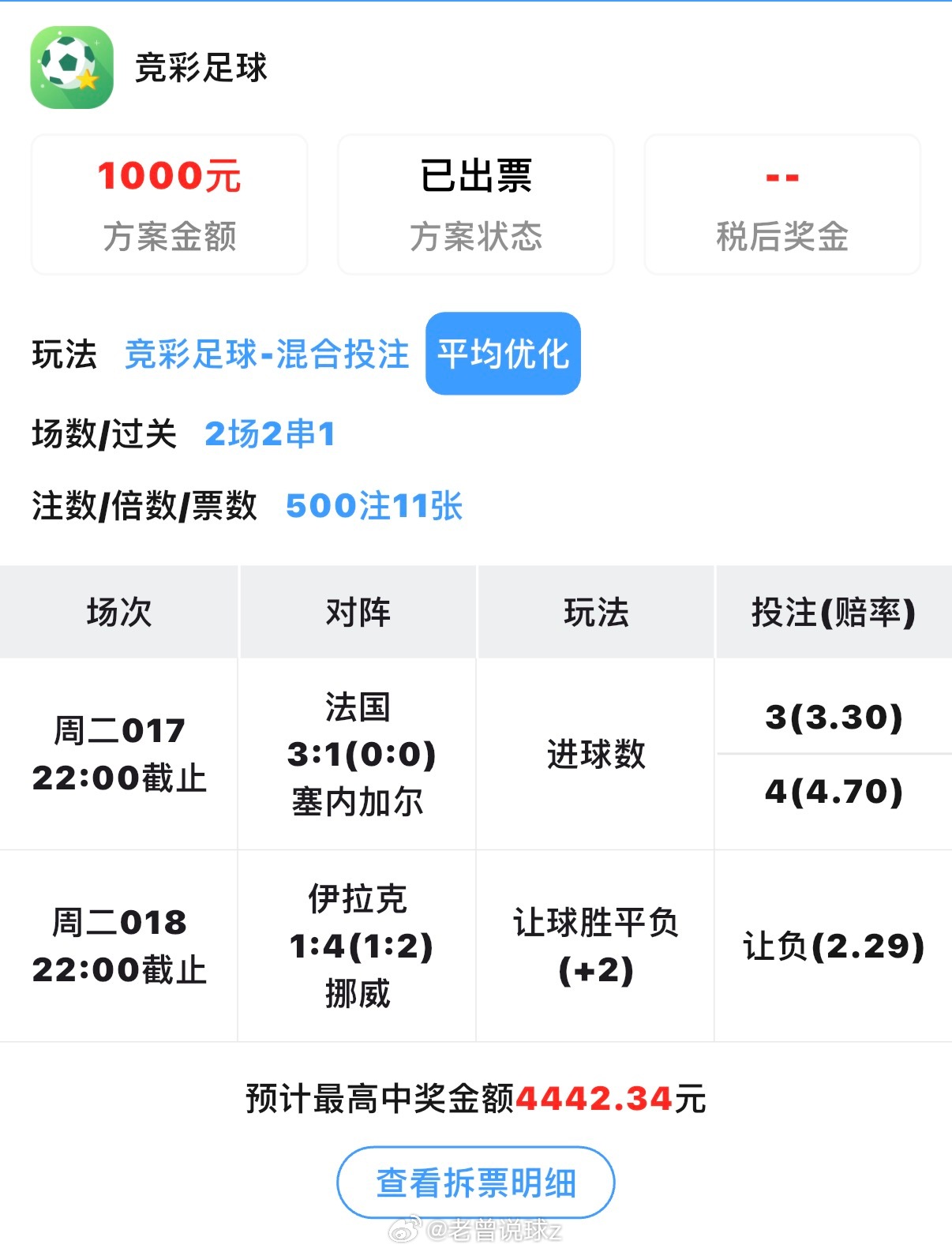 刺激的两场比赛，不过这位大哥还是稳稳拿下了！！！每日足球推荐世界杯