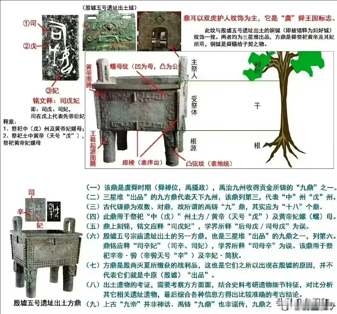 这只“司母戊鼎”，可能从名字就错了这不是殷商鼎。这是一只被误读的“王朝之鼎