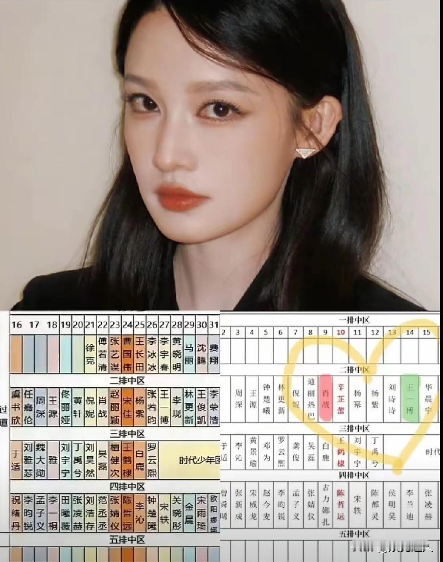 微博之夜李沁没来，真实原因总算清楚了，压根不是档期问题，就是去年的座位排位寒了她