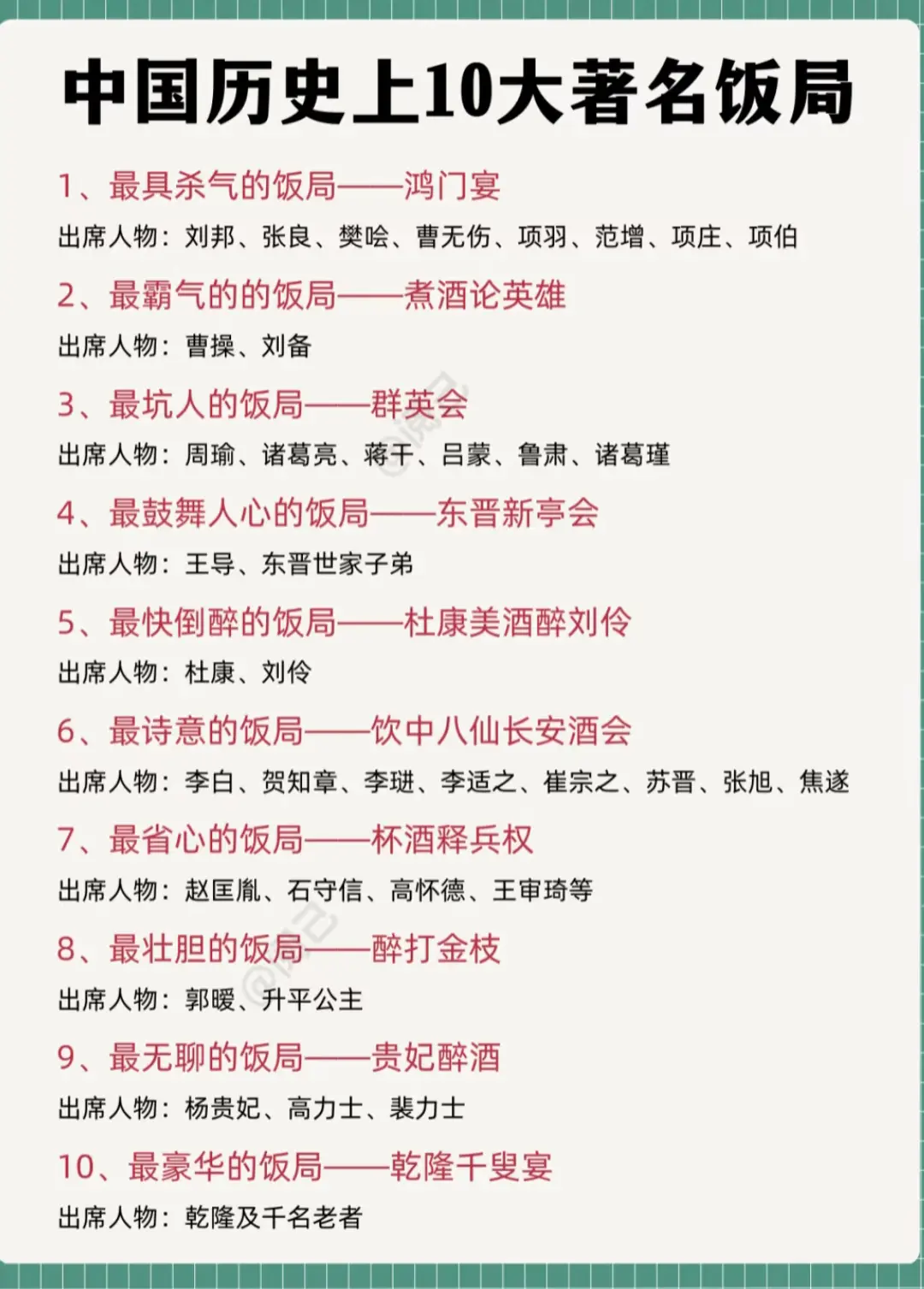 中国历史上10大著名饭局