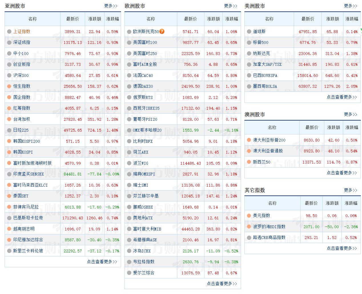 日元终于在12月19日北京时间11:19分之前宣布加息了，符合市场预期。20