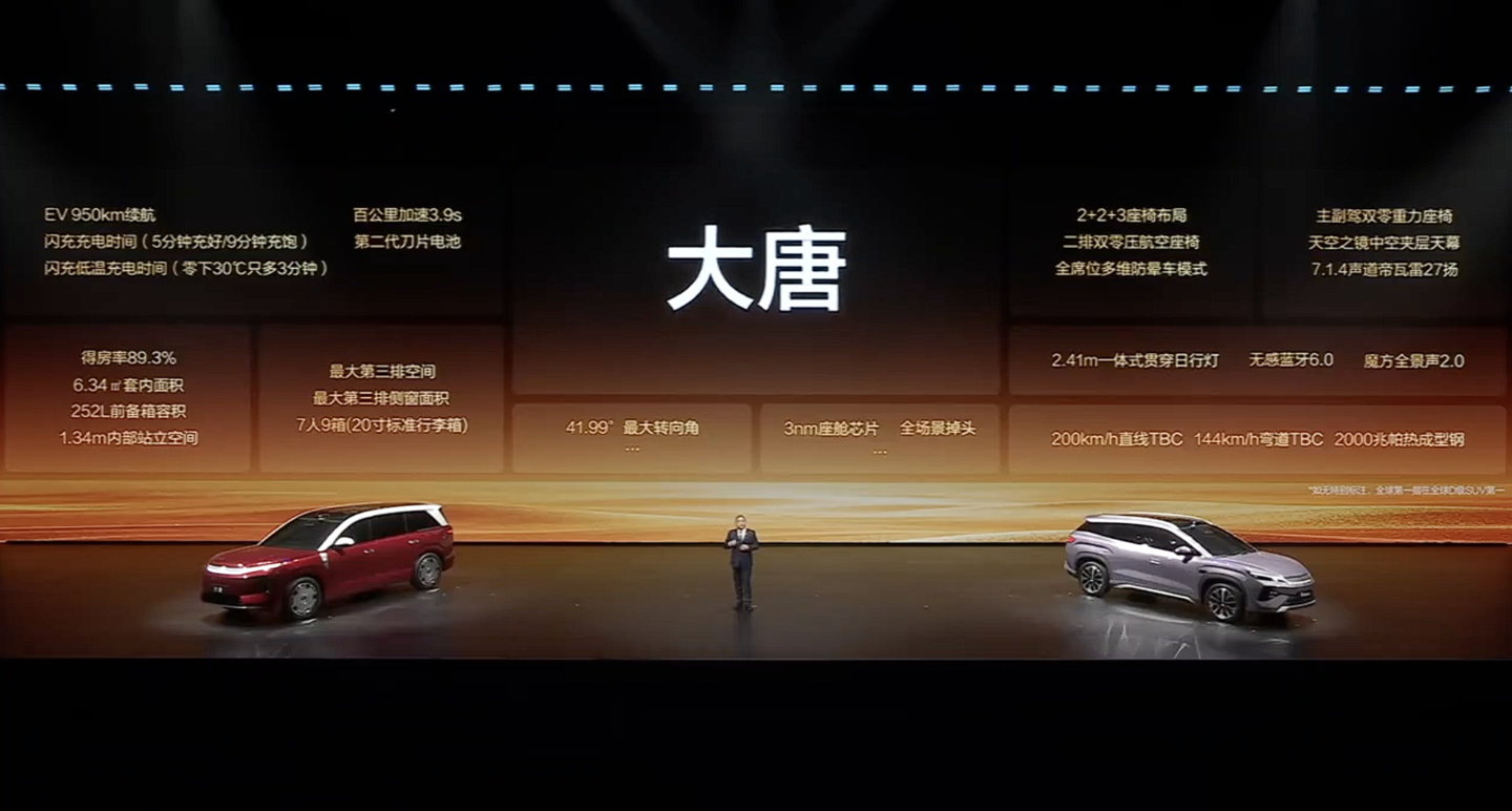 比亚迪大唐DM-i车型配备单电机，最大功率300千瓦，最高车速240k