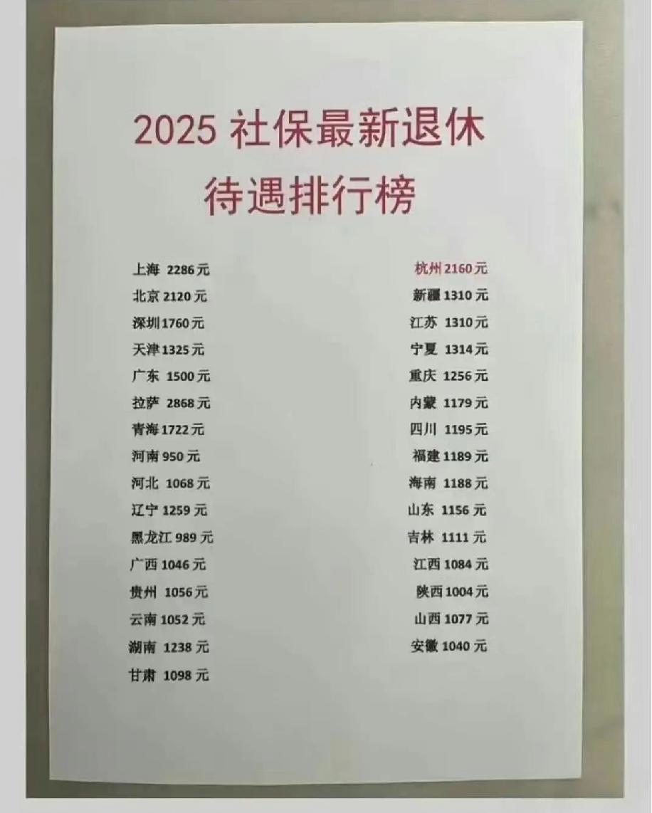 真的想劝大家，不如考虑搬家吧，选个社保待遇好的地方定居生活。毕竟社保关系到往后的