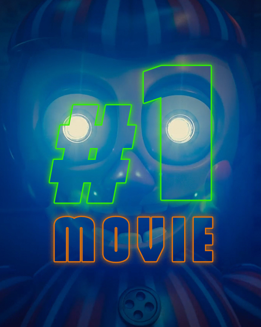 2025年第49周北美票房：1.《玩具熊的五夜惊魂2》开画夺冠成绩优秀，果然拍