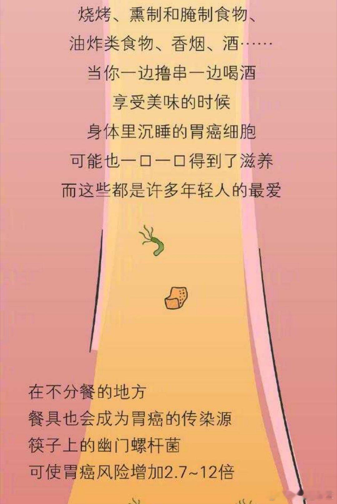 医生常说很多胃癌是一口一口吃出来的，这话一点不假，胃作为人体的消化器官，胃癌大多