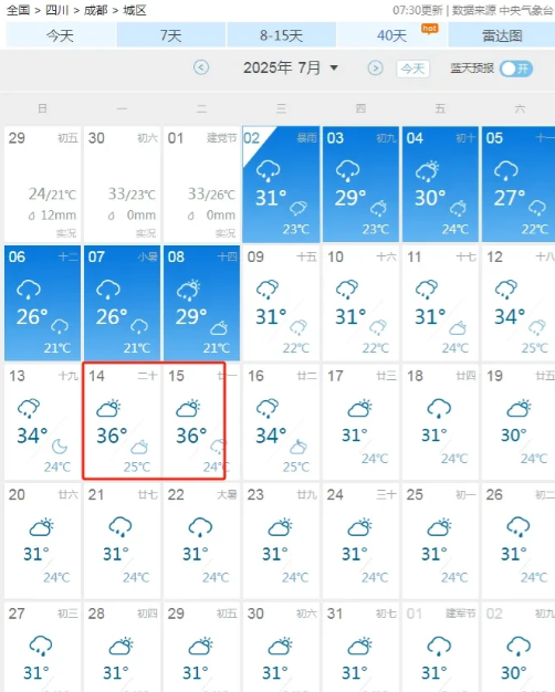 超级大喜讯，未来30天，成都没有37℃以上高温…