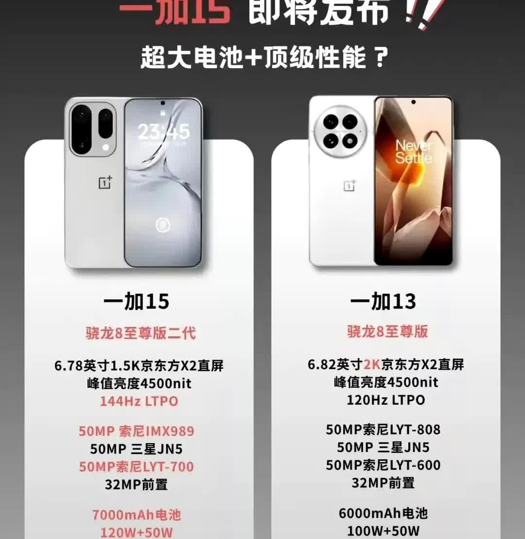 第二款骁龙8Elite2也来了，一加15比想象中的要强大！索尼大底长焦方