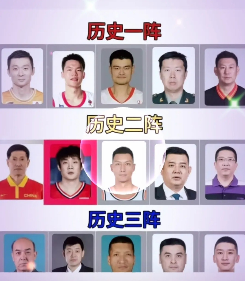 中国男篮，最强第一阵容，第二阵容，第三阵容！你怎么看？哪个是你心中最强五虎？一起
