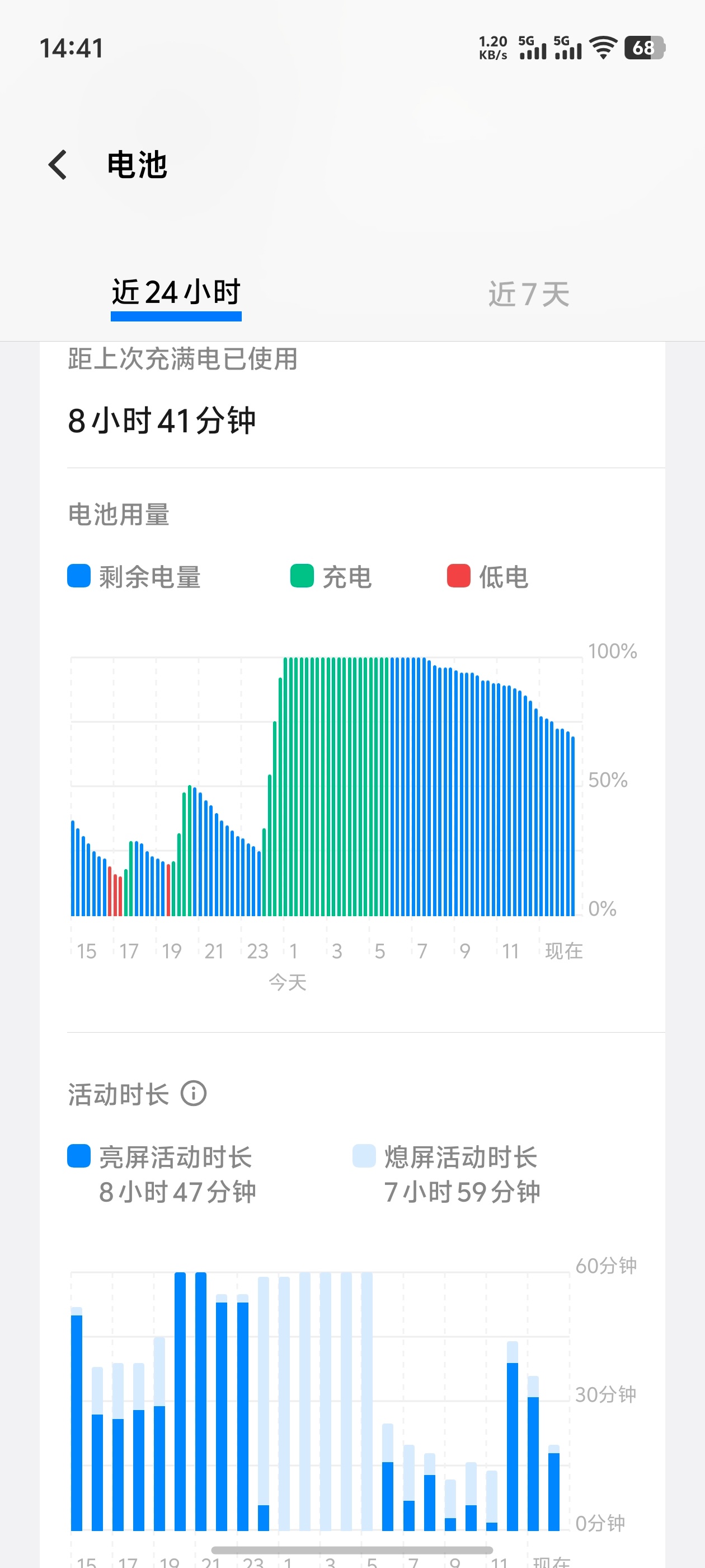 vivovivoX200Pro的这个续航确实不错，中度使用可以一天不