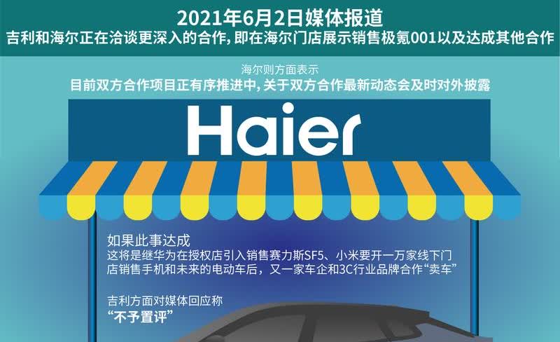 吉利汽车和极氪合并，究竟是怎么一回事？吉利集团最近有大动作，要让极氪退市