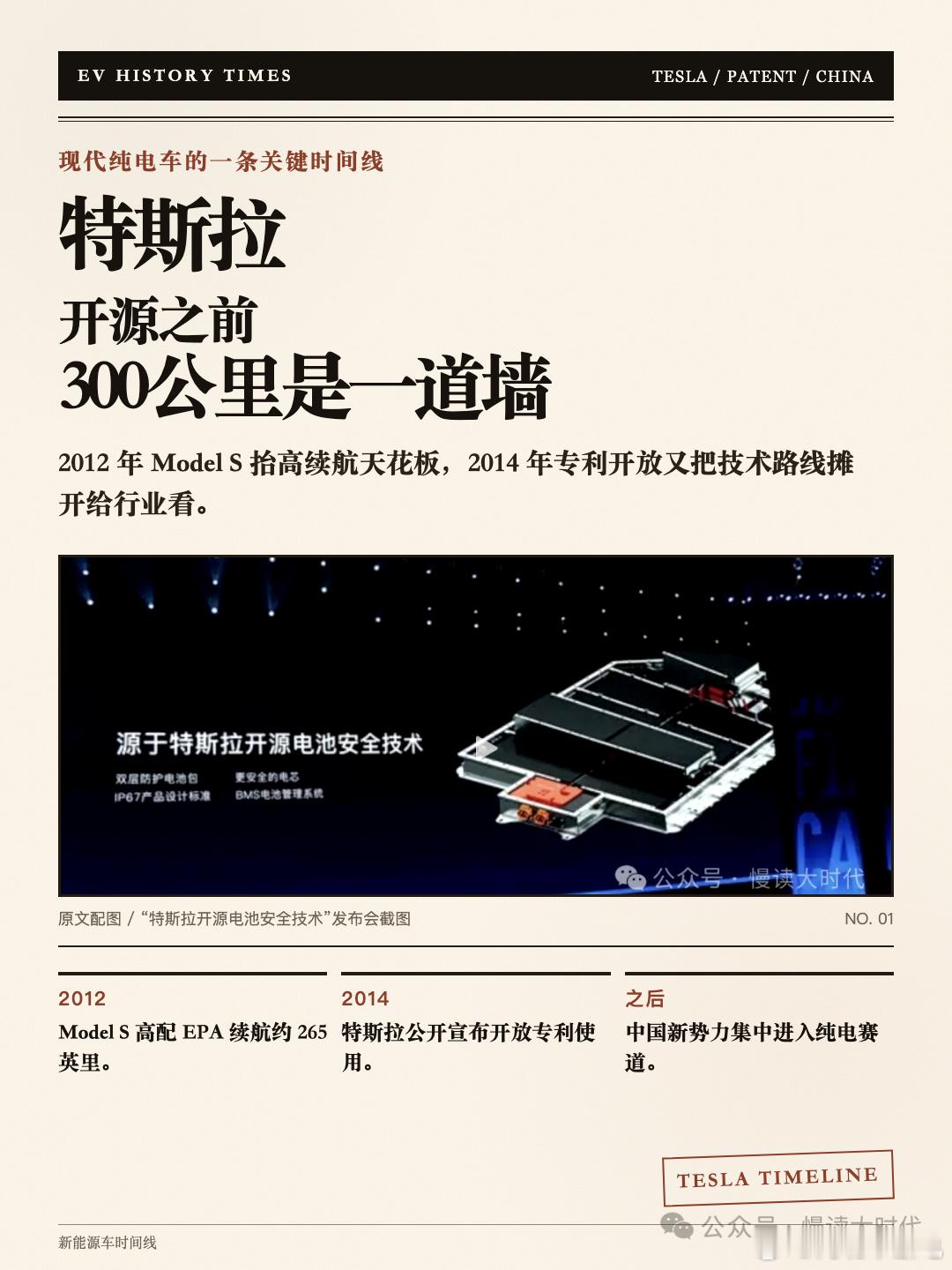 《特斯拉开源前，300公里是一道墙》太难绷了…2011年比亚迪的e6就超过300km，次年高端品牌腾