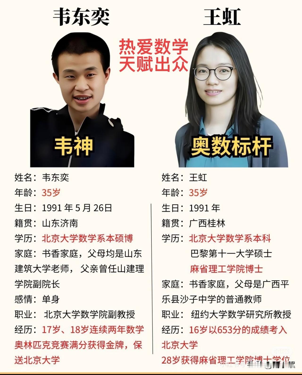别误会了，王虹那句获奖感言“在合适时间遇见合适的人”，并非是指她的个人婚恋！