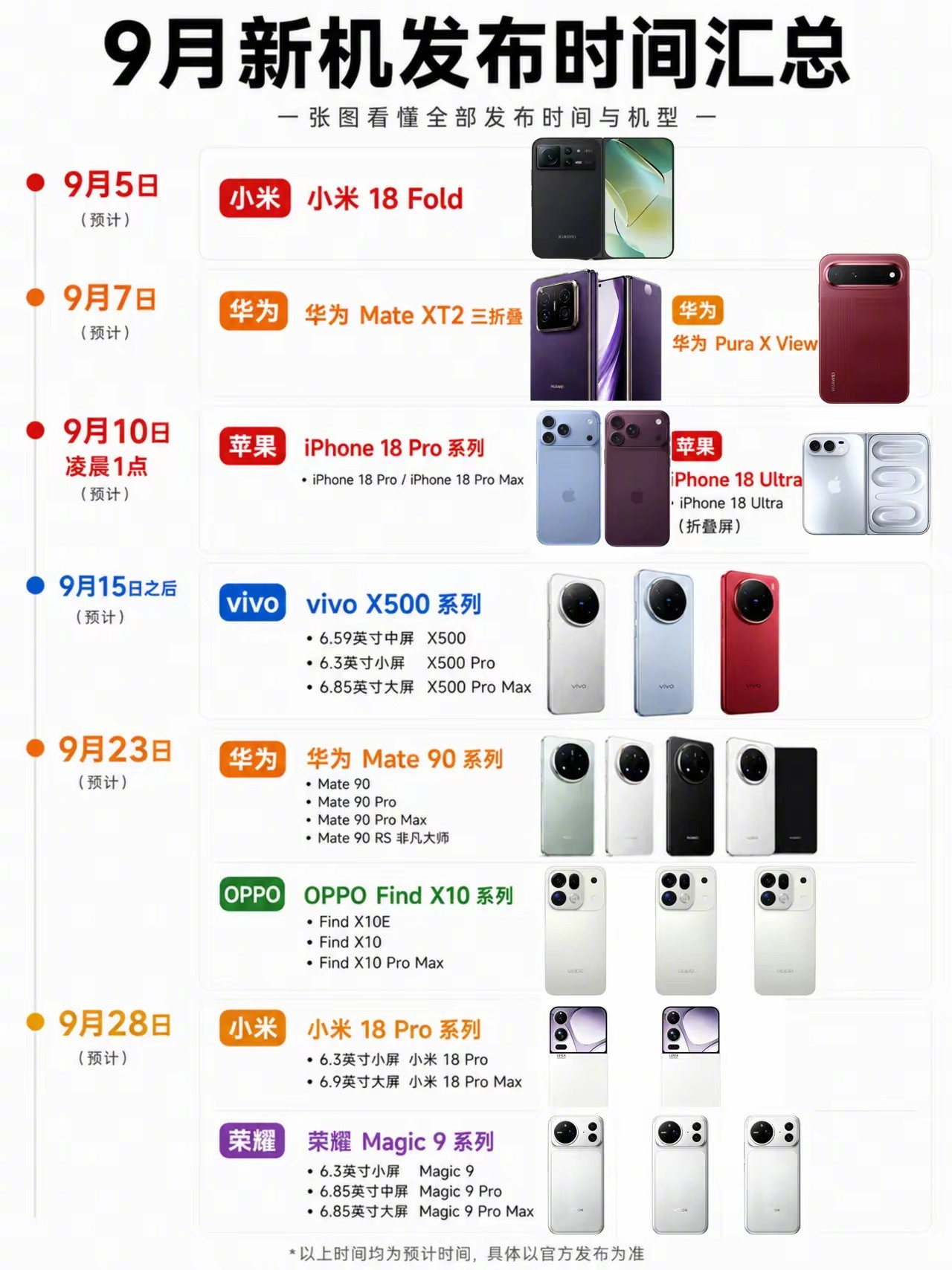 9月新机发布时间汇总，你最期待哪一款​​​