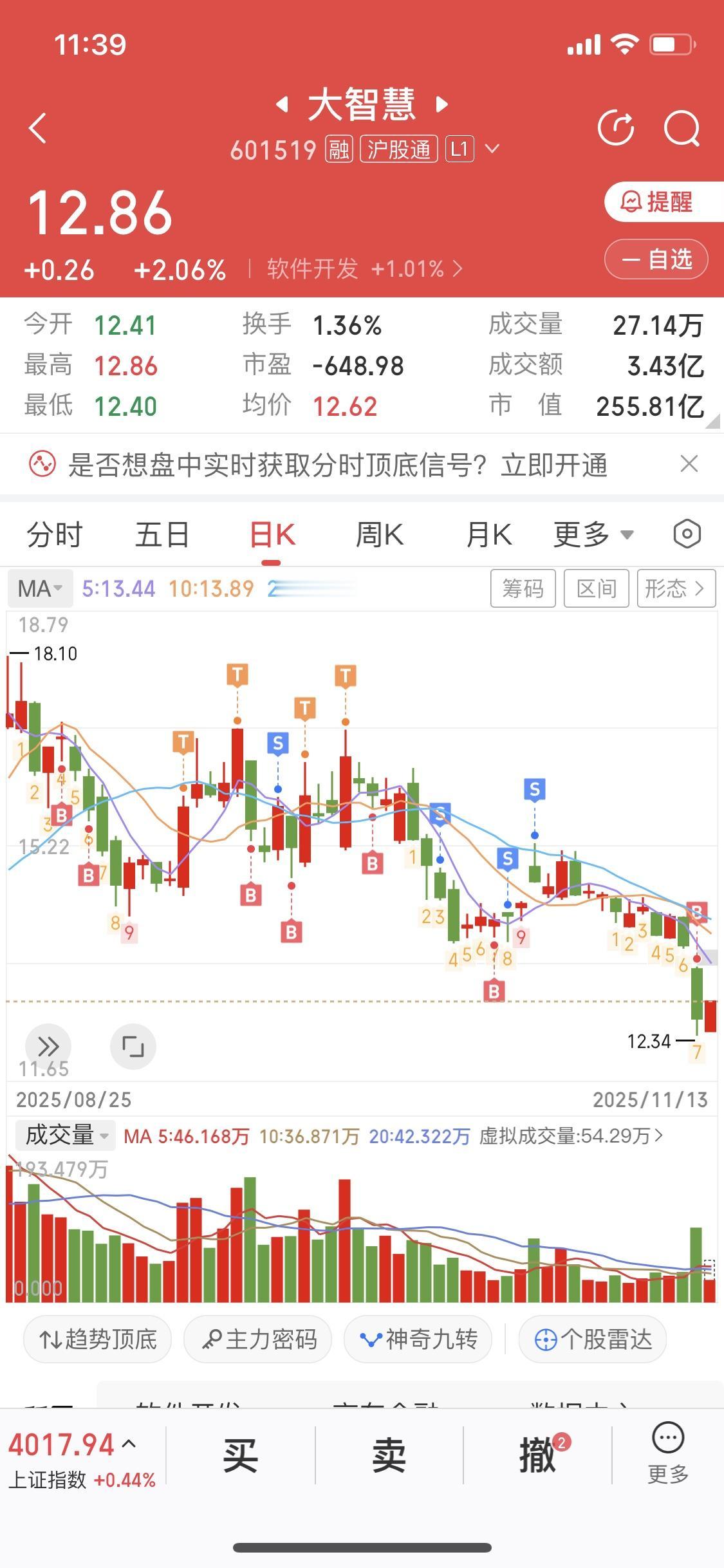 11月13日这大智慧的事儿可太刺激了。11月11日晚大智慧公告被自然人王功伟以“