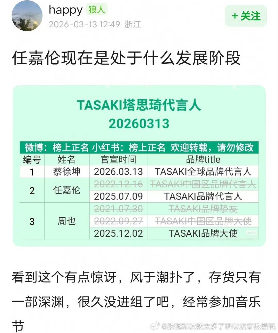 稳定flop阶段不过抠脚上还算不上“很久”吧