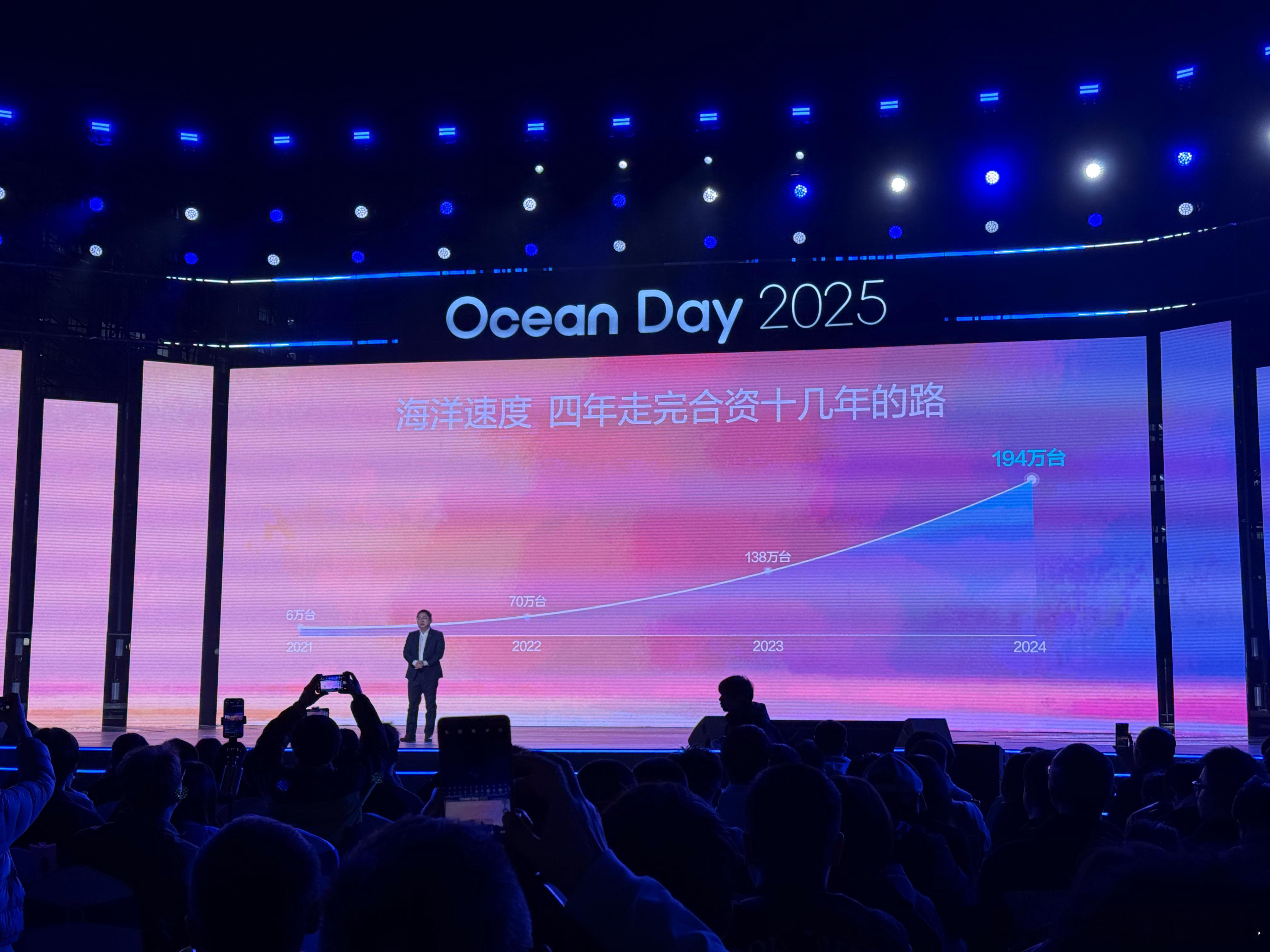 比亚迪海洋其实才4年，比腾势年龄还小那它怎么就不能算“新势力”呢？原来是4年干了