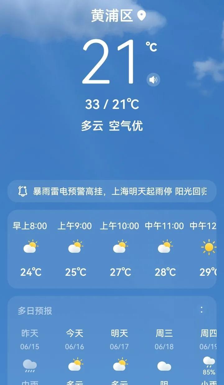 今日出门终于不用打伞了。最高兴的是我们家孩子，早起就问晴天了吗？我问她为什么每