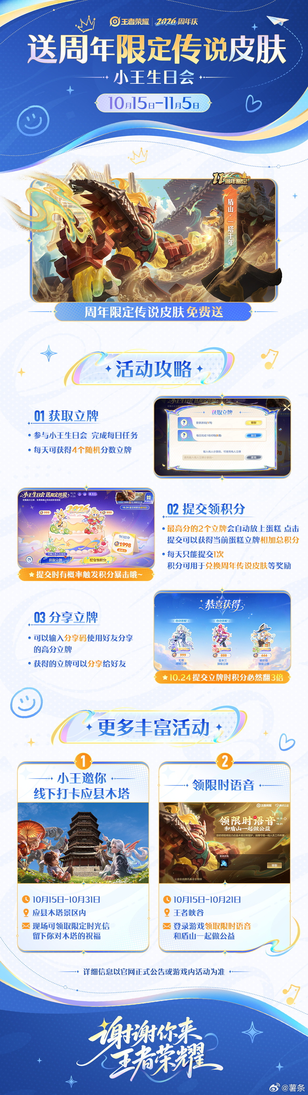 王者荣耀活动送2026周年庆限定皮肤盾山一塔千年获取攻略活动送2026周年庆限定皮肤盾山一塔千年获取