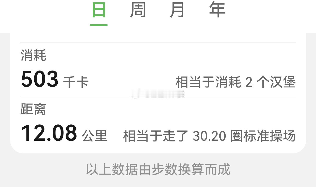 真累屁了[哭哭]​​​