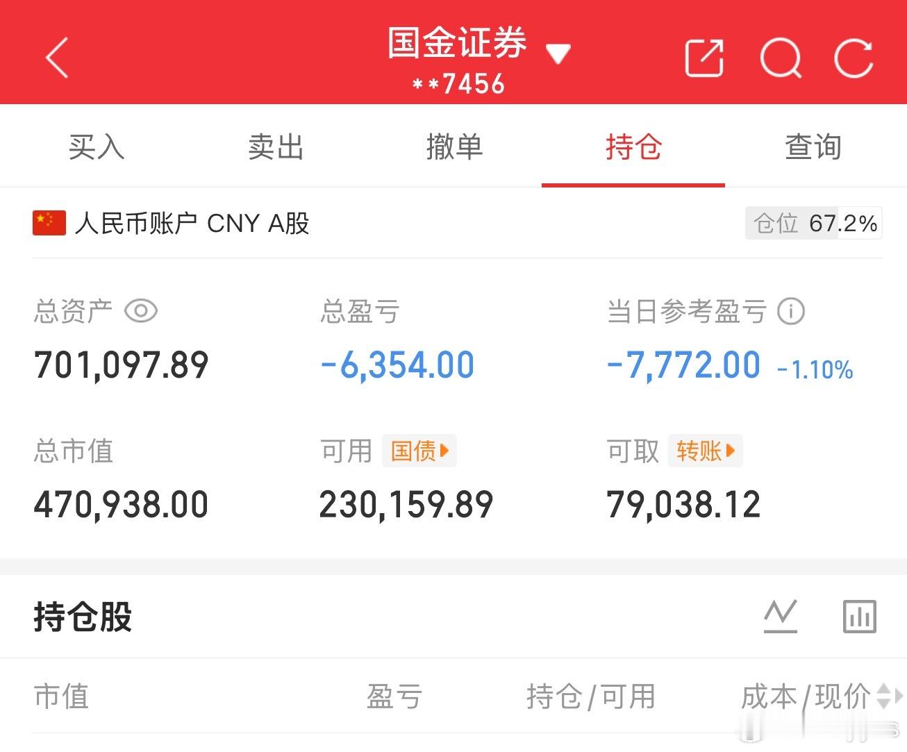 缩量轮动，在这个市场多头很难赚钱，空头也不容易，只有滑头才能赢A股​​​