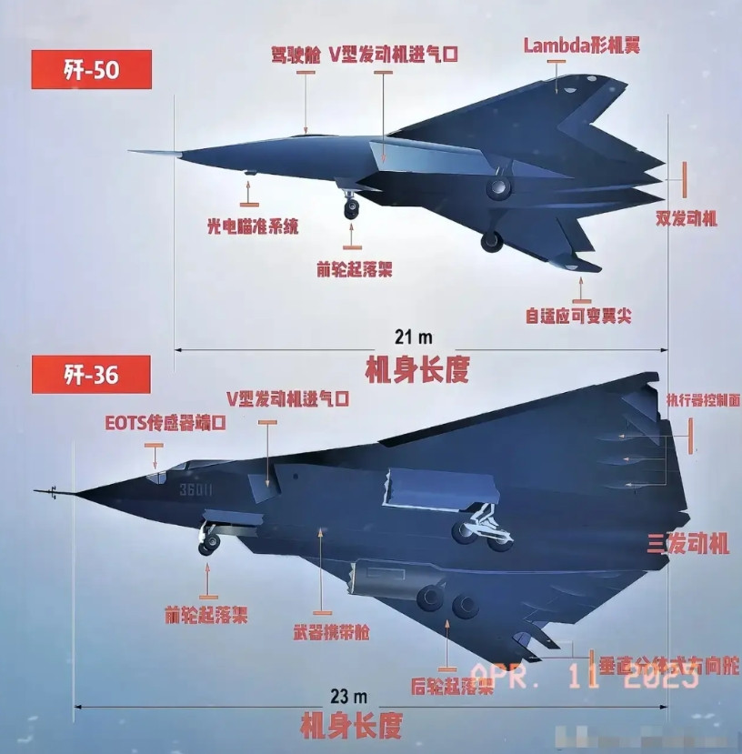 已知：中国的徒弟巴基斯坦用四代机打赢印度。请问：中国用六代机打印度，是什么战