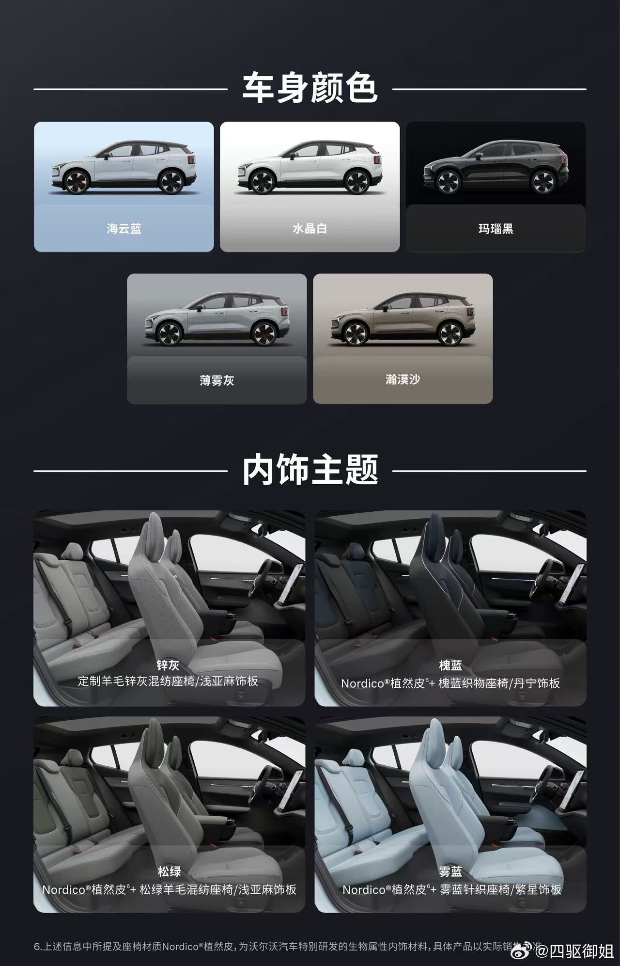 16万豪华纯电SUV沃尔沃EX30焕新上市一图看懂最详版本配置小而强大，一步到位