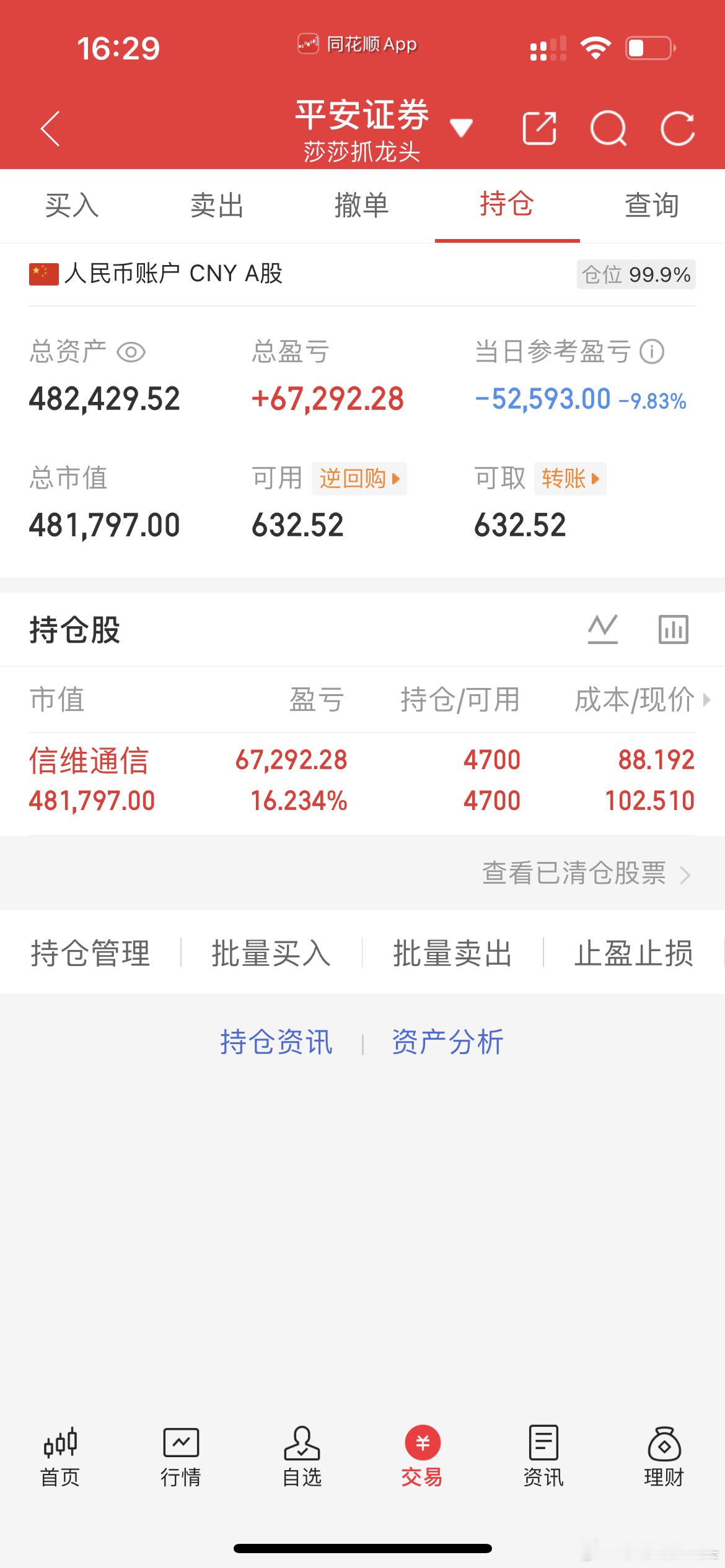 兄弟们你们扛得住吗？一天十个点不用问我！我扛得住！炒股这么多年谁还没吃过大回撤！