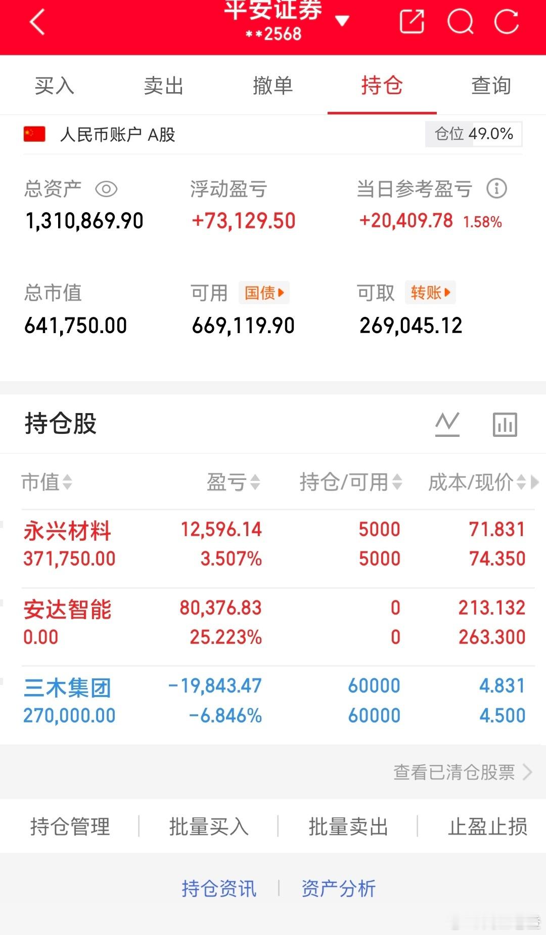 老登祝大家在新的一年发！发！发！今日操作，卖出了安达智能！我将记录每一天的操