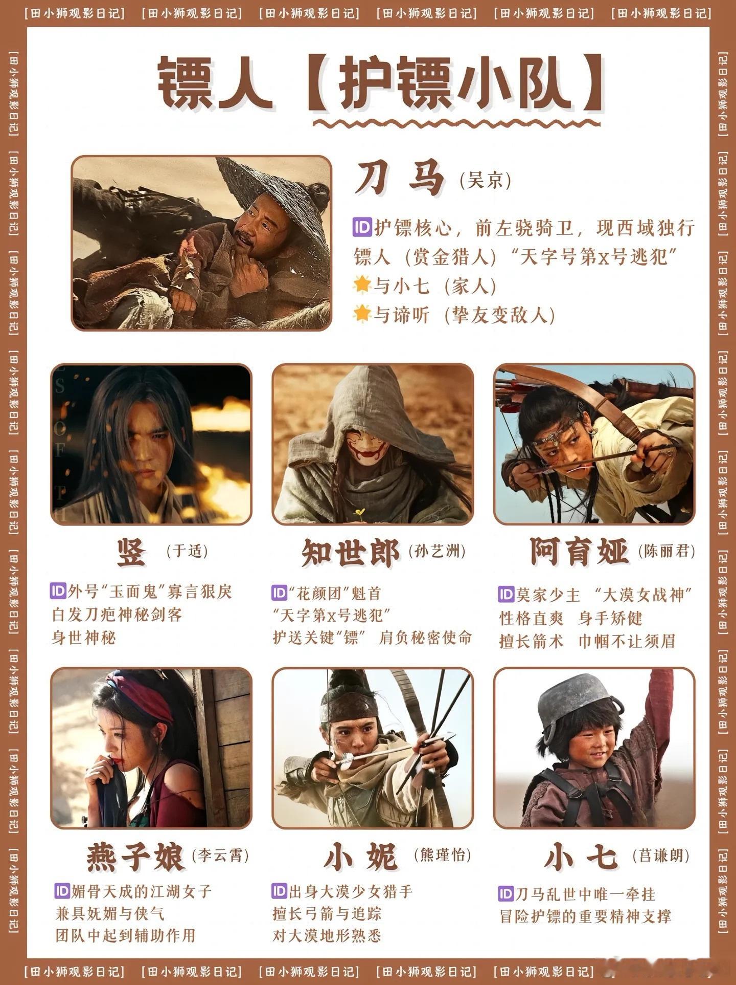 谢霆锋天啊于适好可爱电影《镖人》观后感：不知道这次是袁和平超常发挥了，还是得益