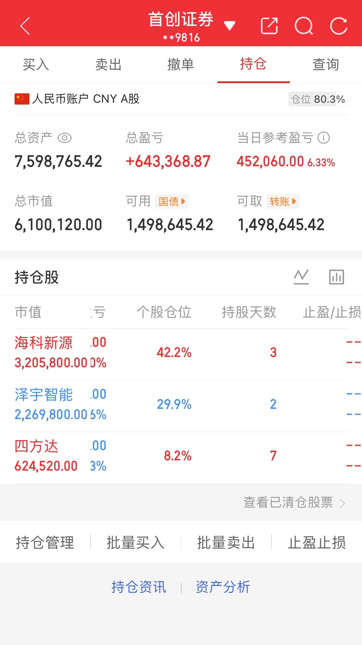 4.14战绩更新沃尔沃胡锡进