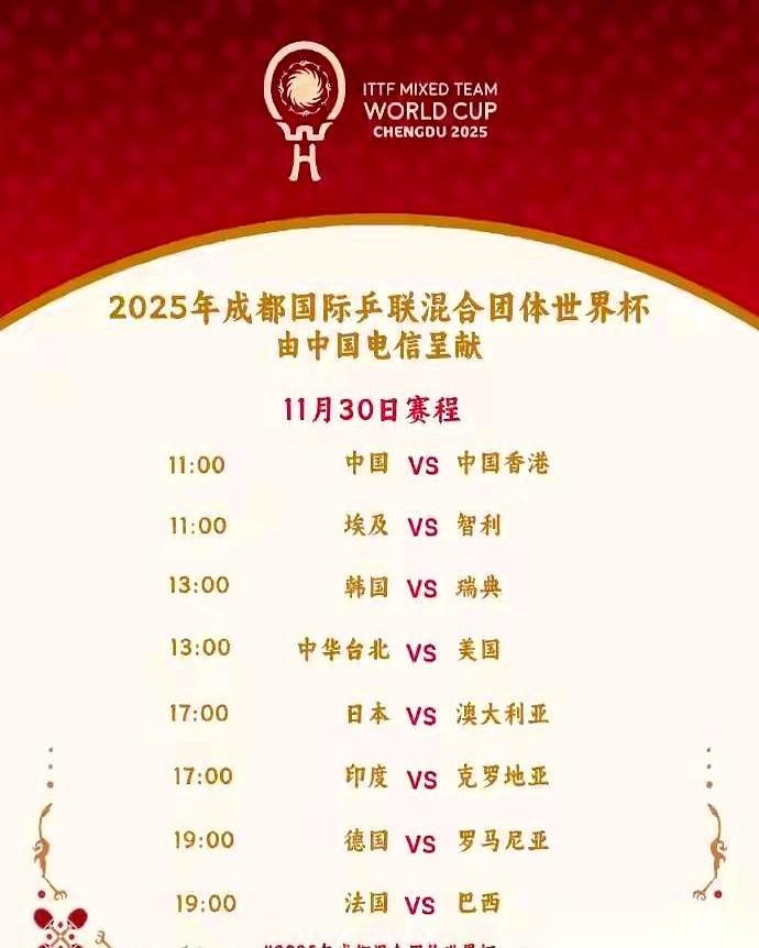 好家伙，那孩子又回成都了。开口还是那熟悉的味道：“我们是来夺冠的。”这次还带