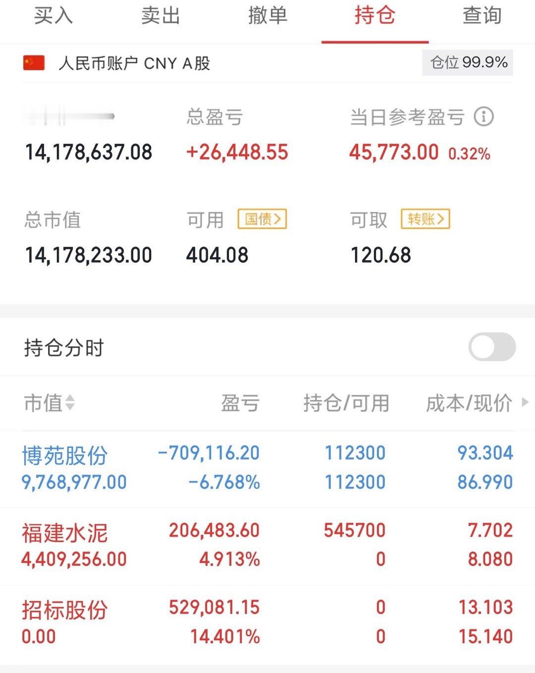 招标已经卖出，进入福建水泥​​​