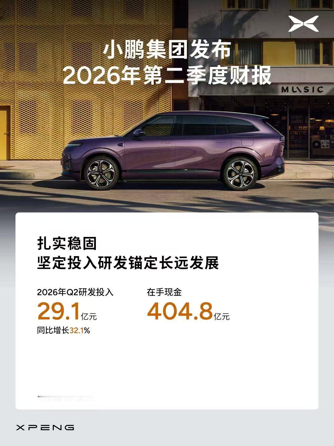 小鹏2026Q2财报：和本田一样，主业承压，副业挣钱！具体看看：-汽车销售收入