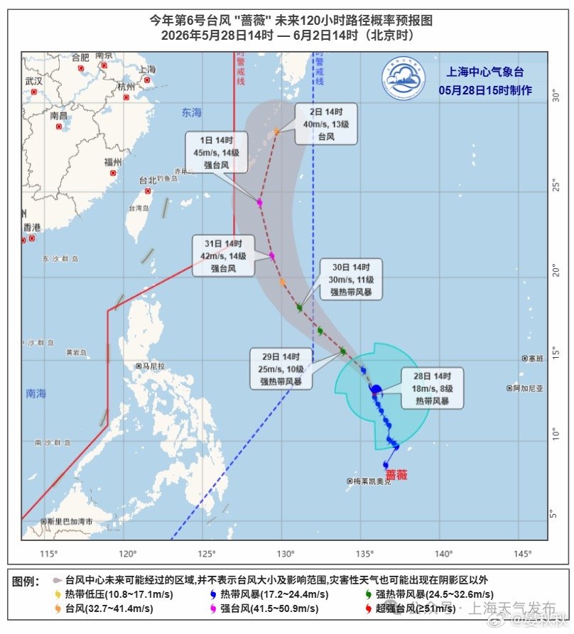 连续9天30℃+上海人，正在迎来连续9天30℃以上的天气。至少到6月5日，上海的