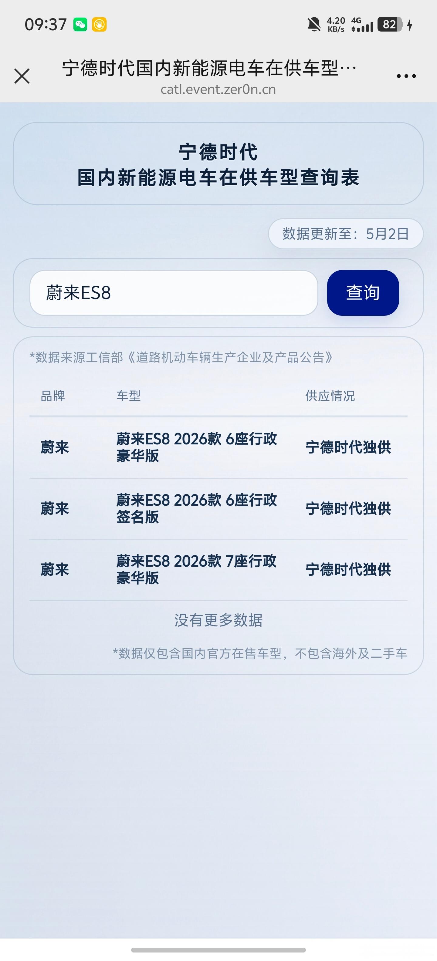 宁德时代发了这么一个小程序，就是查查你想买的汽车是不是用的宁德时代的电池，对于消