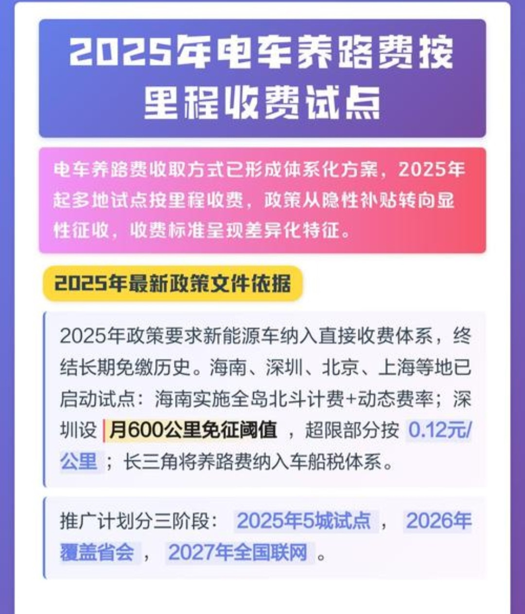 加油的时候老有人吐槽：加一箱油，半箱是税！这话真不夸张。92号汽油每升含消费税、