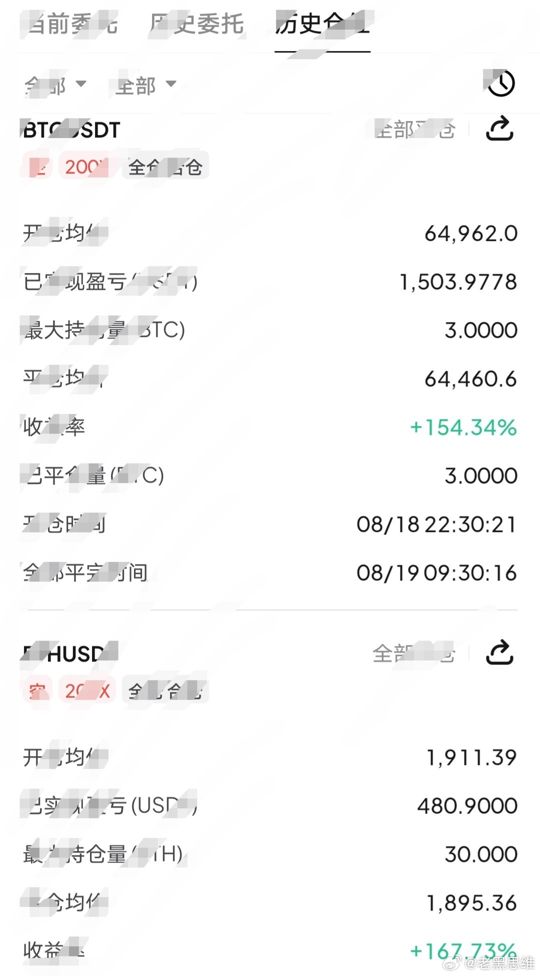 在墨迹的行情也影响不了我的观点，虽然拿了一夜，结果没有被辜负。比特币btc币圈