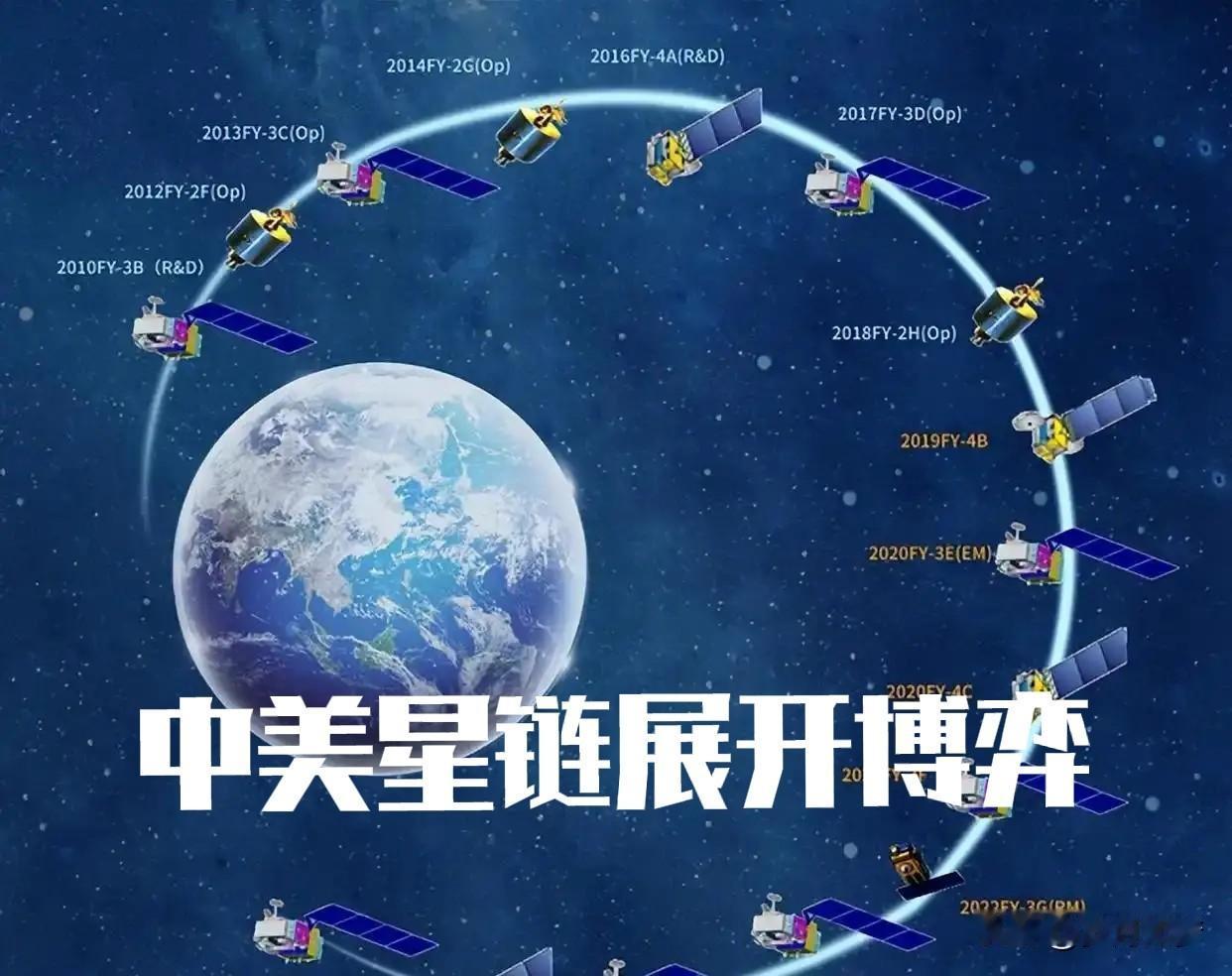 美国星链计划对中国有何威胁？星链表面是商业卫星互联网，实则已变成美军"马甲"—